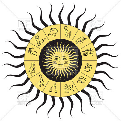 400x400 Zodiac Signs On A Sun