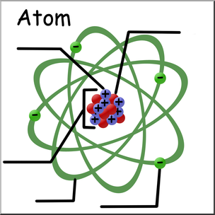 304x304 Clip Art Atom Color Unlabeled I Abcteach