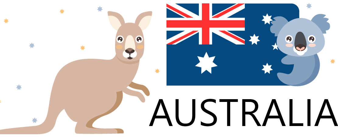 1110x449 Why Australia Favorite Study Destination Australian Immigration