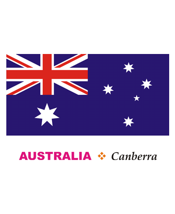 360x440 Challenge Australian Flag Colors Australia Coloring Pages For Kids