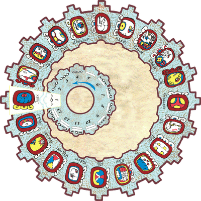 400x400 Wisdom Quarterly American Buddhist Journal Mayan Calendar