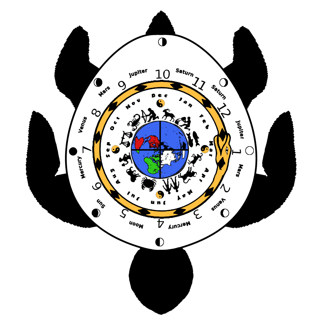 1024x1024 Aztec Calendar ~ Truth Tokens