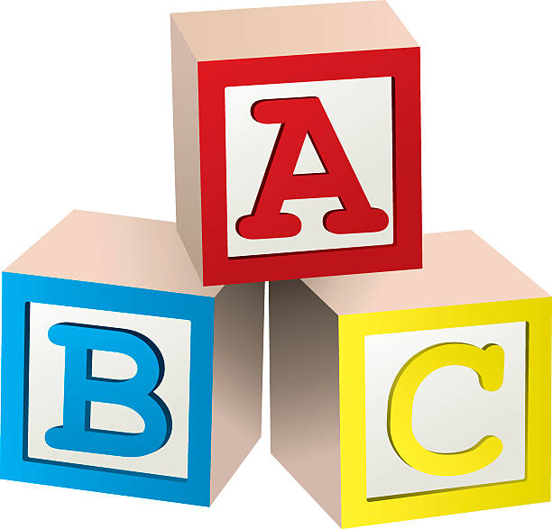 612x587 Abc Blocks Clipart Image Group