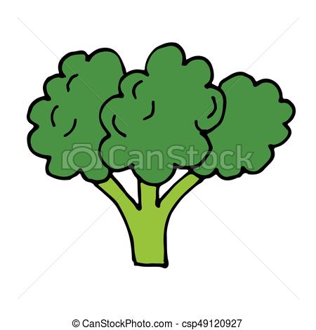 450x470 Broccoli Vegetable Vector Hand Drawn Icon On White Vector