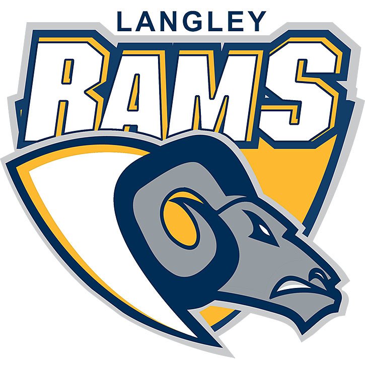725x725 Langley Rams Tame Kamloops Broncos, Move To 6 2