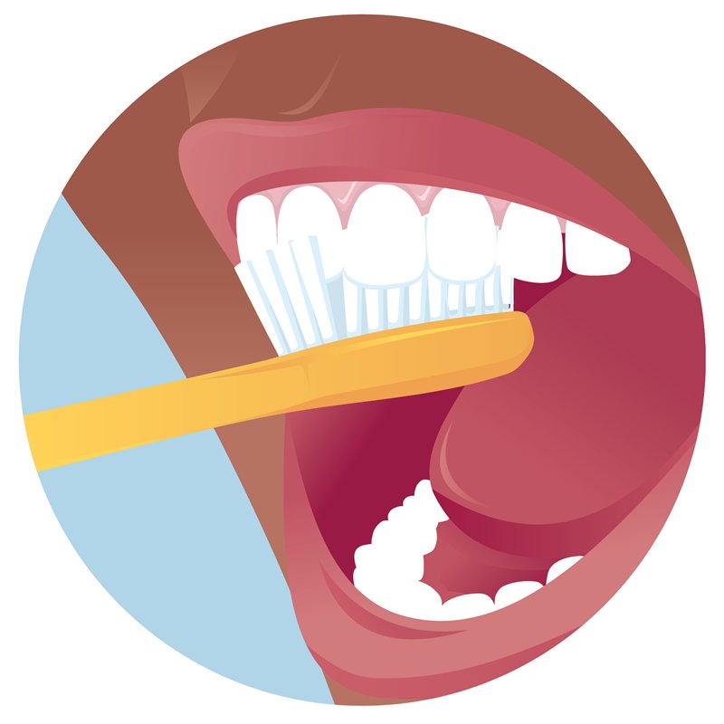 800x800 8 Bad Habits Brush Your Teeth ~ My Article