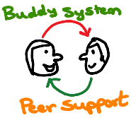 185x167 Collection Of Buddy System Clipart High Quality, Free