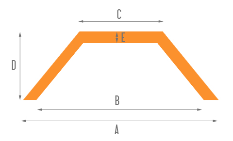 480x291 Caravan Parts Blog Buy Online Caravan Parts