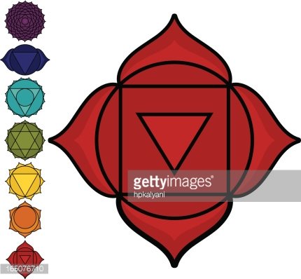 430x398 Chakras (Vector) Premium Clipart