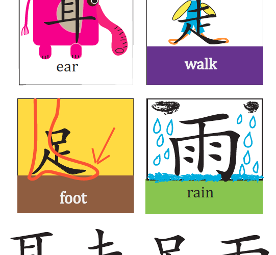 541x500 Search Results For Creative Chinese