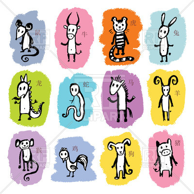 400x400 Chinese Astrological Zodiac