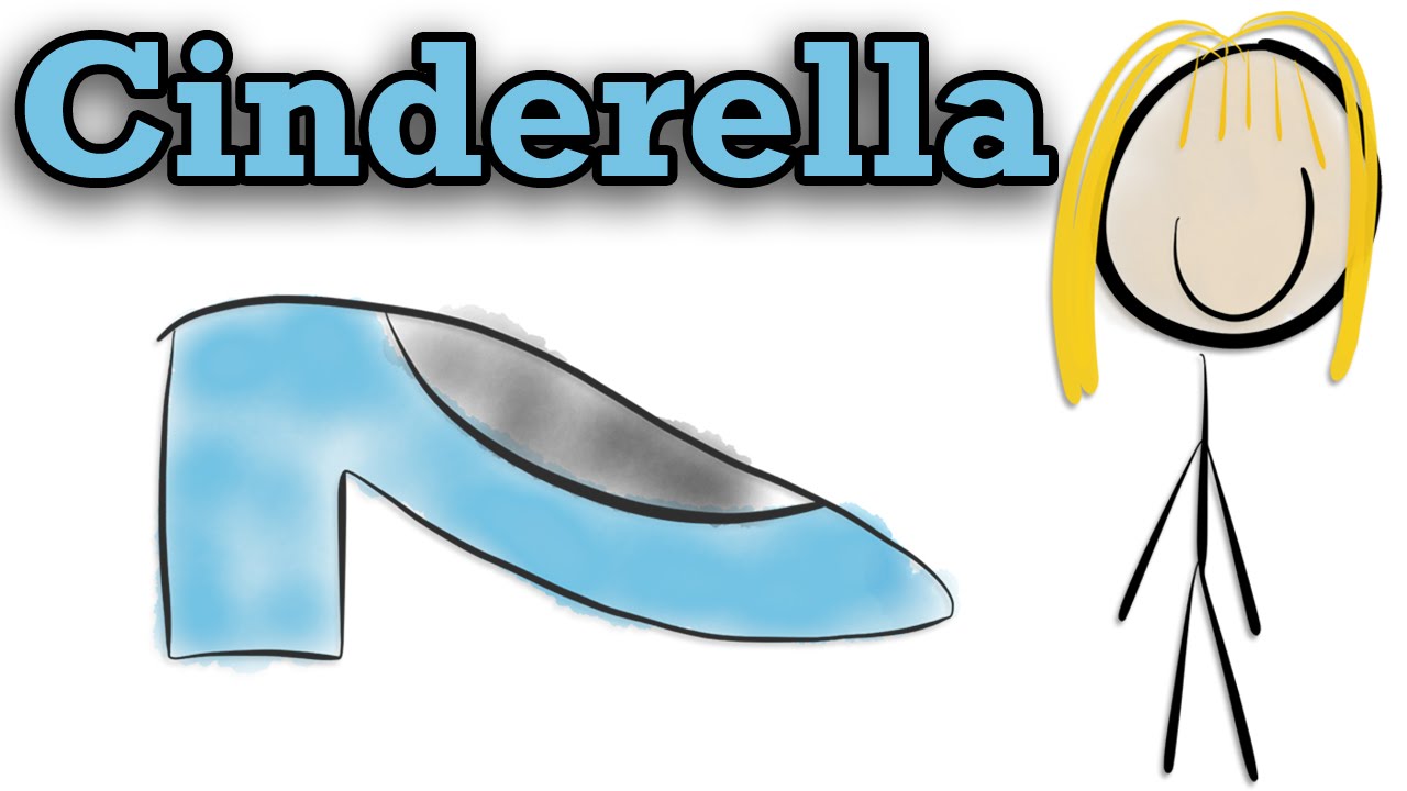 1280x720 Cinderella (The Real Story) By The Brothers Grimm (Summary