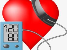 220x165 Blood Pressure Clipart High Blood Pressure Cups Blood Clip Art