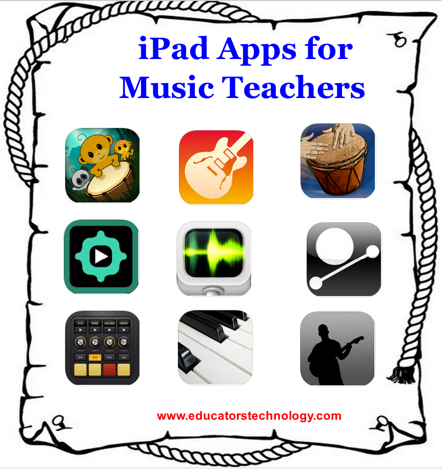 862x914 Ipad Clipart Technology In Education
