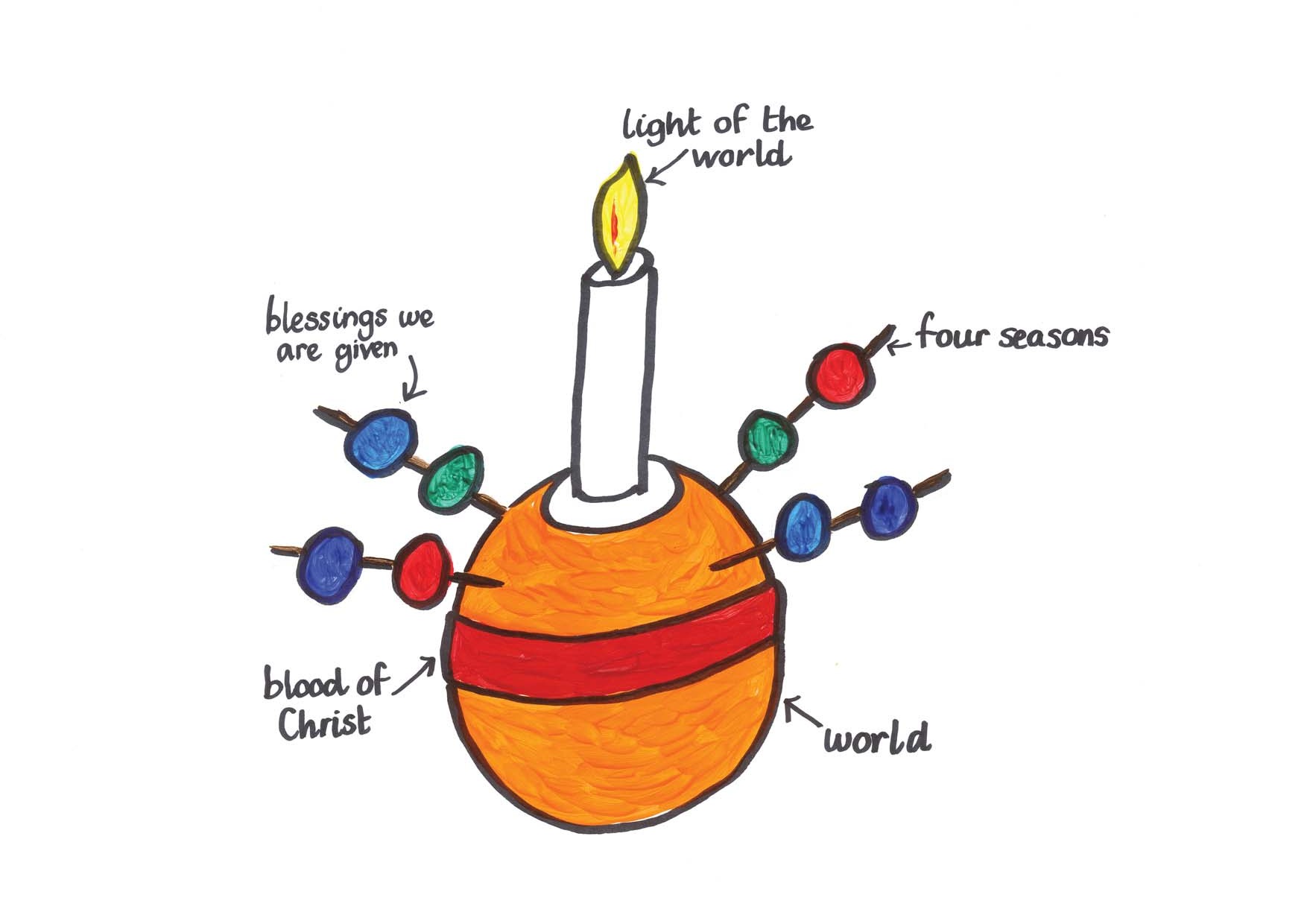 1754x1240 Clip Art Christingle Clip Art