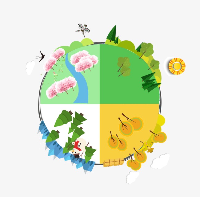 650x639 Earth's Seasons, Earth, Four Seasons, Four Png Image And Clipart