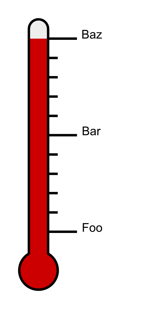 500x1000 Onlinelabels Clip Art