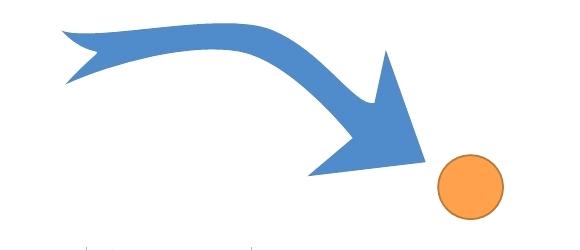 580x250 Double Arrow Clip Art Themusicfoundry Future