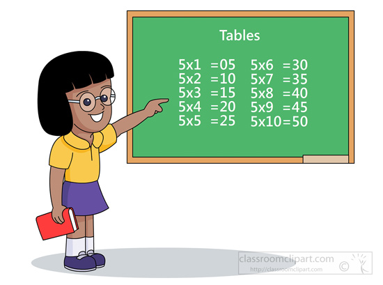 550x409 Free Math Clip Art Images Free Mathematics Clipart Clip Art