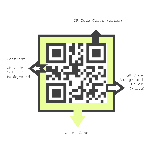 625x600 Create Designer Qr Codes With Logo