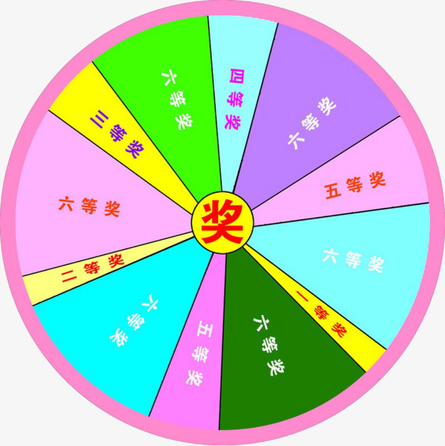 650x651 Draw Color Wheel Hotels, Lottery, Color, Turntable Png Image