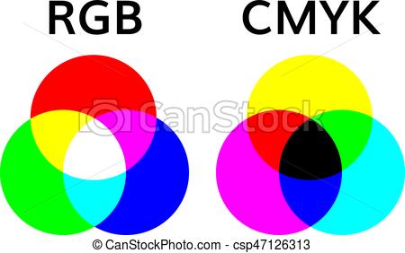 450x282 Rgb And Smyk Color Mode Wheel Mixing Illustrations Overlay Color