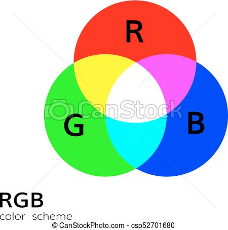 450x454 Rgb Color Mode Wheel Mixing Illustrations Overlay Color Vector