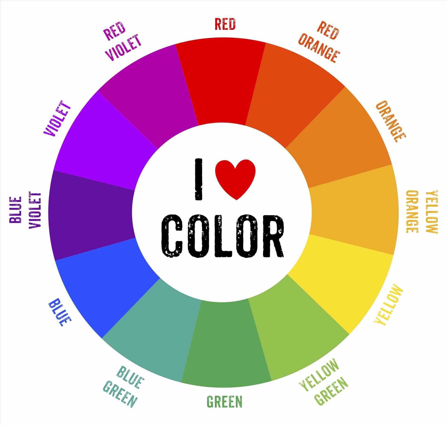1900x1807 The Color Wheel For Kids
