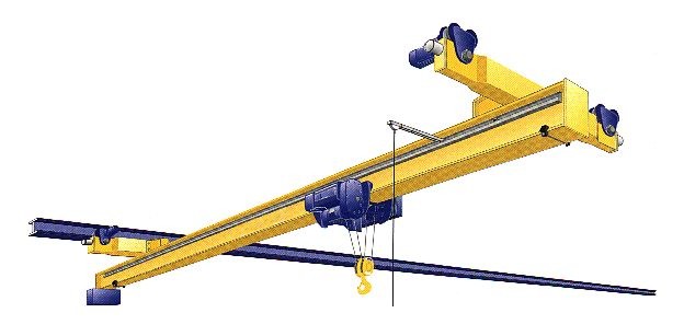 624x307 Overhead Crane Clipart