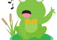 200x140 Cute Frog Clipart Cute Frog Clipart Clipart Panda Free Clipart
