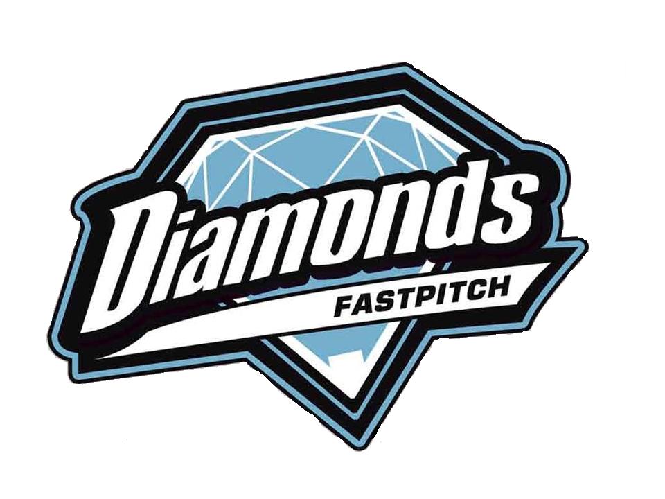 960x720 Softball Diamond Clipart