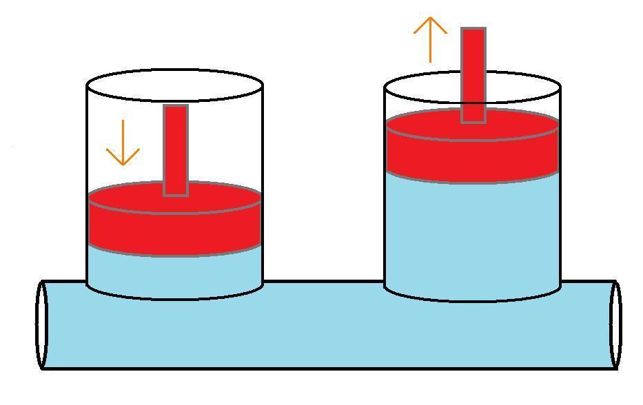 933x588 Hydraulic System Clipart