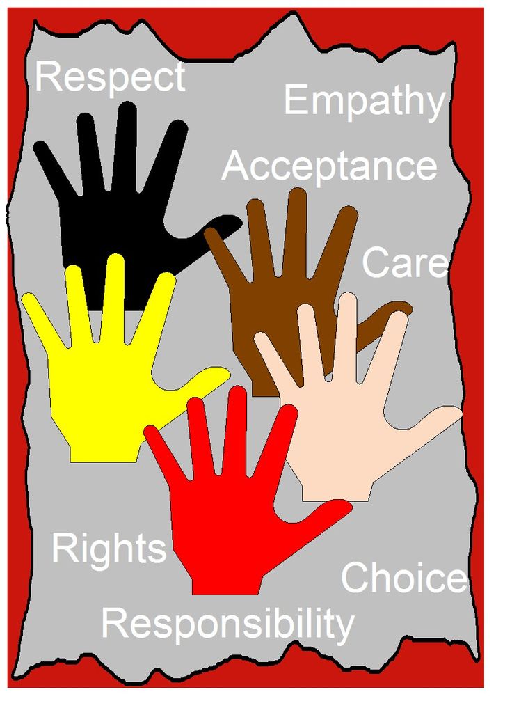 736x1040 Cultural Clipart Respect