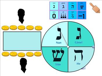 350x263 Dreidel Teaching Resources Teachers Pay Teachers