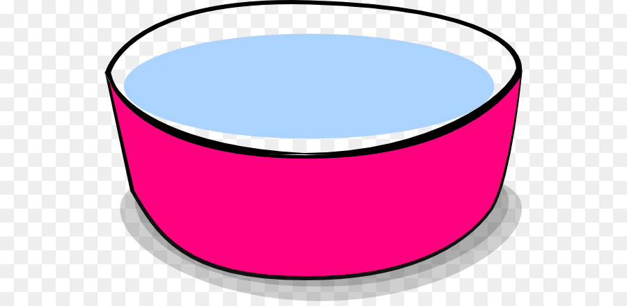 900x440 Portuguese Water Dog Bowl Clip Art