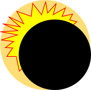 300x298 Eclipse Clip Art