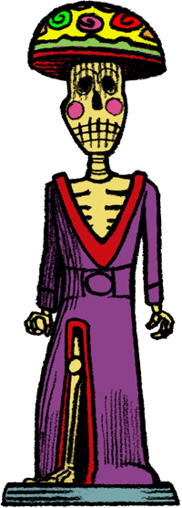 200x557 Anatomy Of A Day Of The Dead Altar