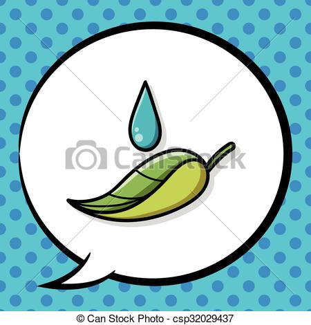 450x470 Conserve Water To Protect The Environment Doodle Vectors