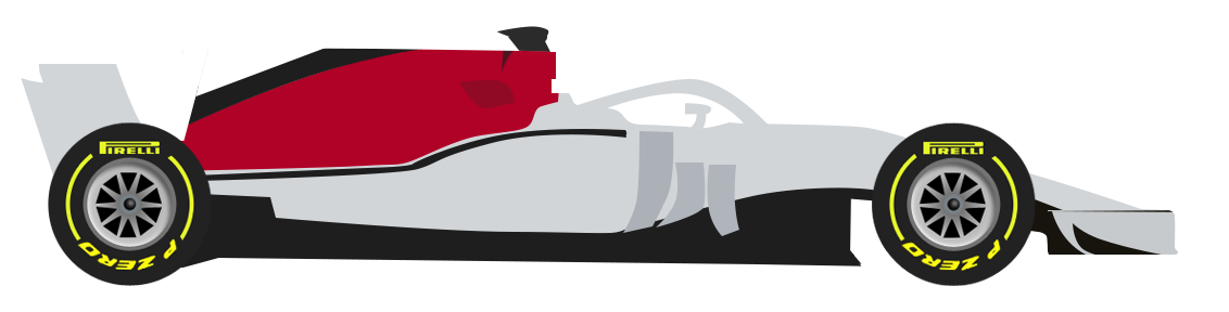 1132x288 F1 2018 Drivers