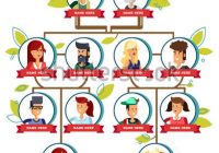200x140 Family Tree Clipart Clip Art Family Tree Family History Event