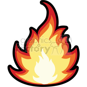 300x300 Project Ideas Fire Cartoon Flame Chart Flames Shape Color Of Png