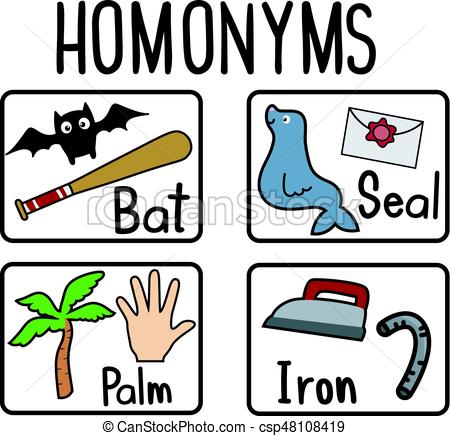 450x436 Homonyms Flash Cards. Education Themed Illustration Featuring
