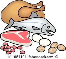 217x194 Food Groups Clipart Gallery Images)