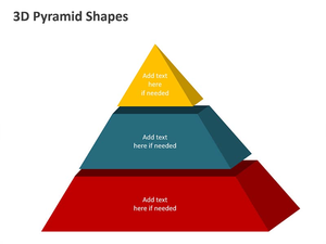 300x225 Clipart Of Food Pyramids Free Images