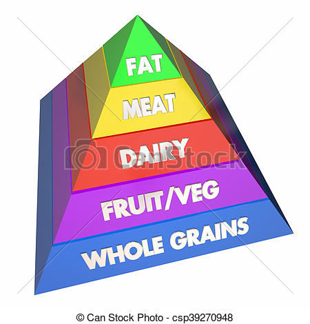 450x470 Food Group Pyramid Healthy Eating Diet 3d Illustration Drawing
