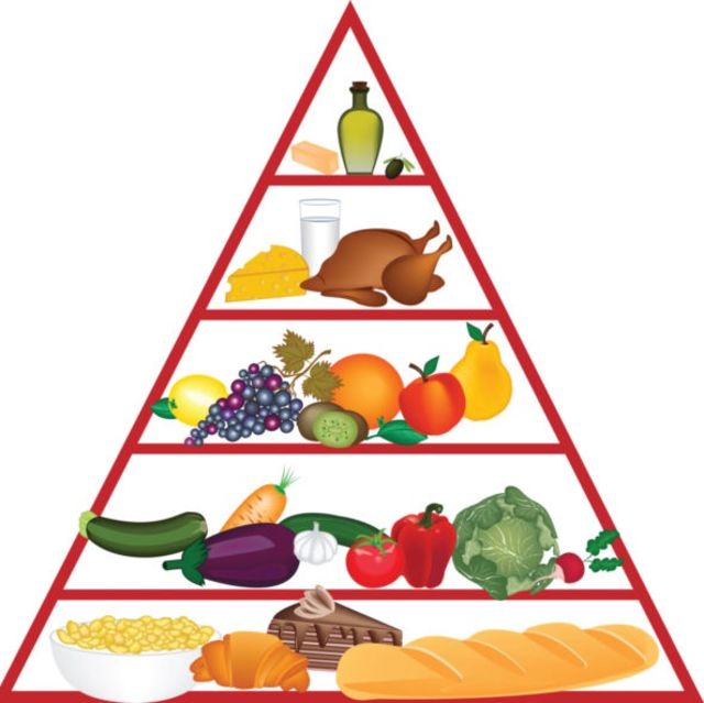 640x639 Which Disney Princess Are You