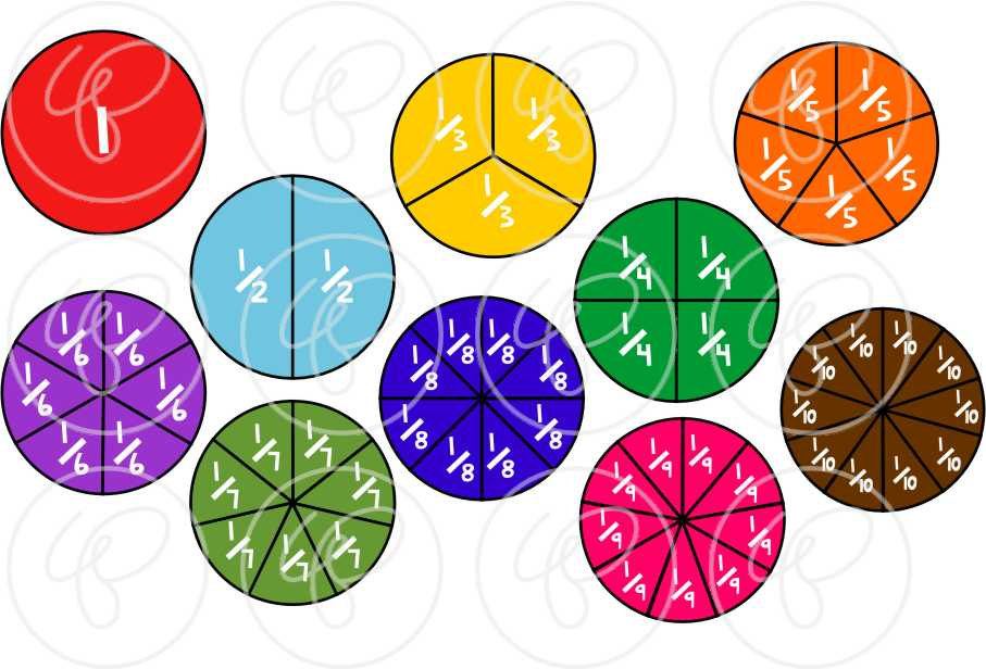 907x616 Math Manipulatives Fractions Clipart Set