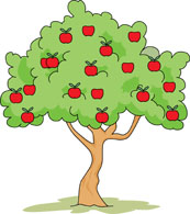 173x195 Clipart Apple Tree Free Trees Clipart Clip Art Pictures Graphics