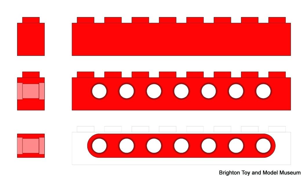 1062x629 Lego Brick Clip Art Clinicaltravel Work
