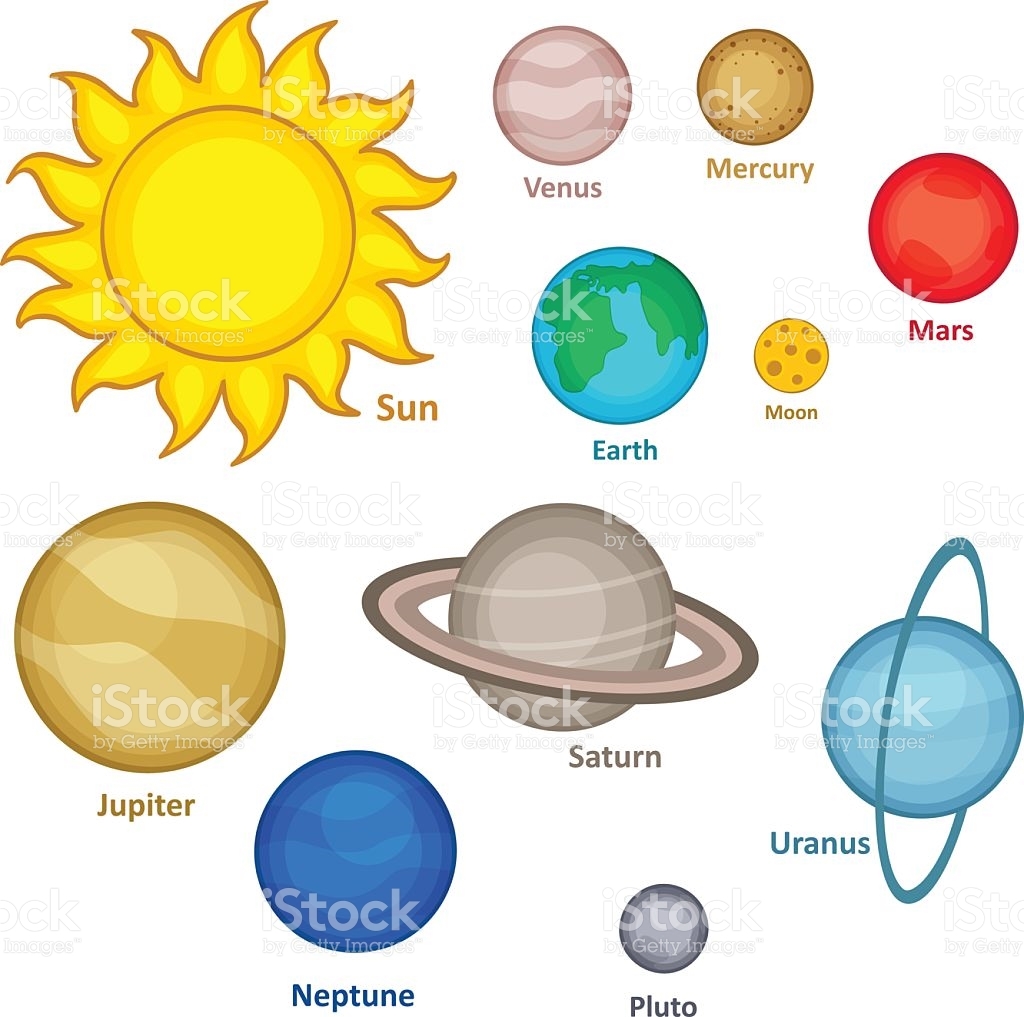 1024x1017 Awesome Solar System Clipart Collection